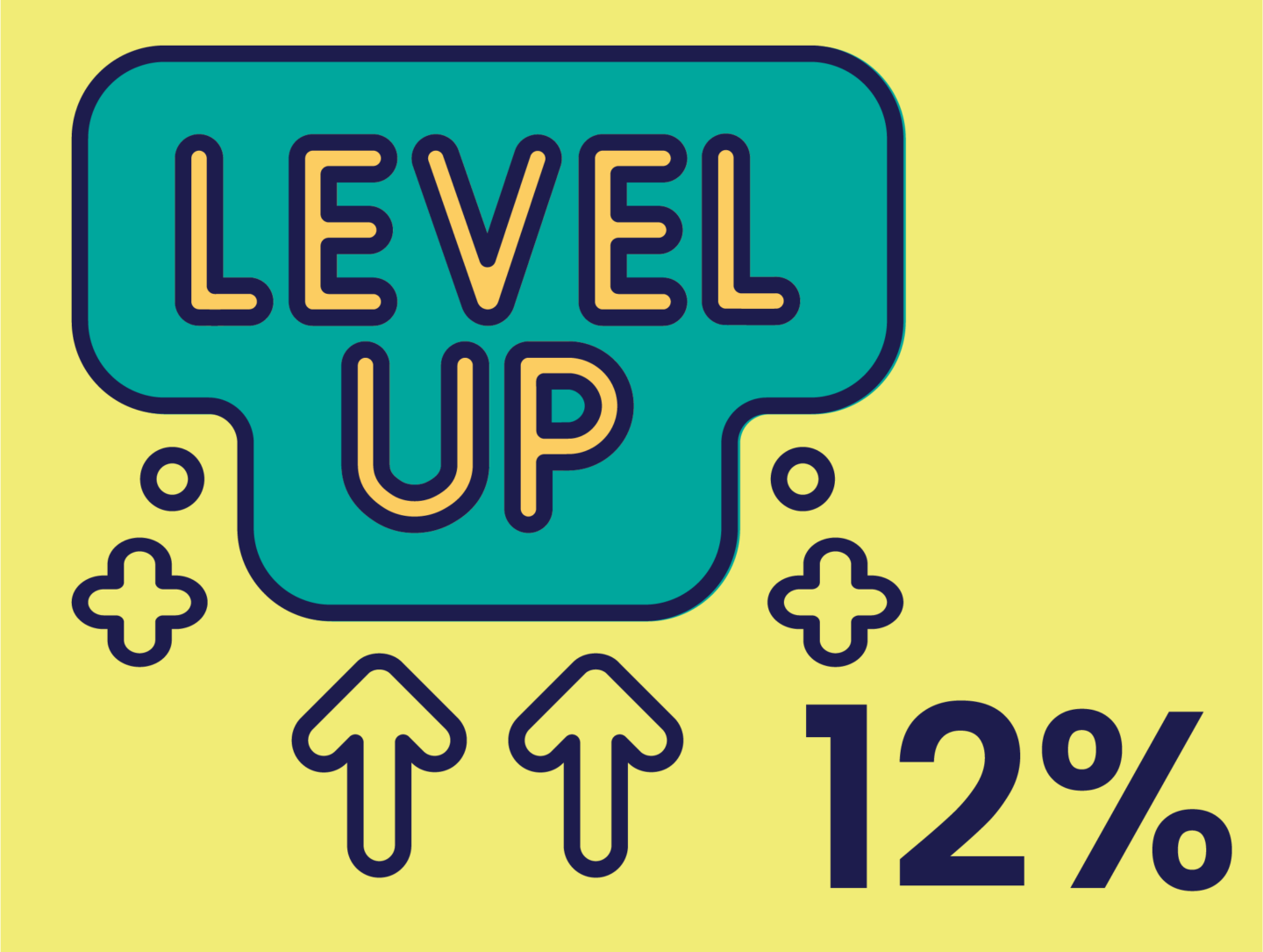 A green illustrated graphic on a yellow background reads "LEVEL UP" with two upward arrows beneath is. The figure "12%" is also shown.